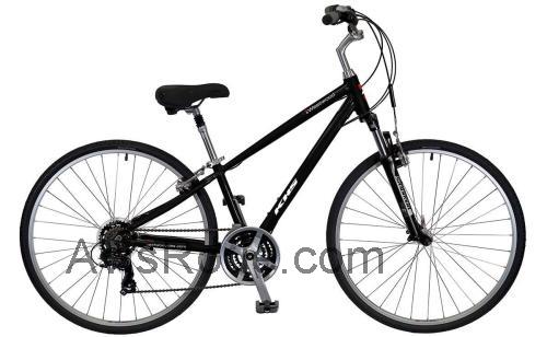 KHS Westwood fiche technique et avis